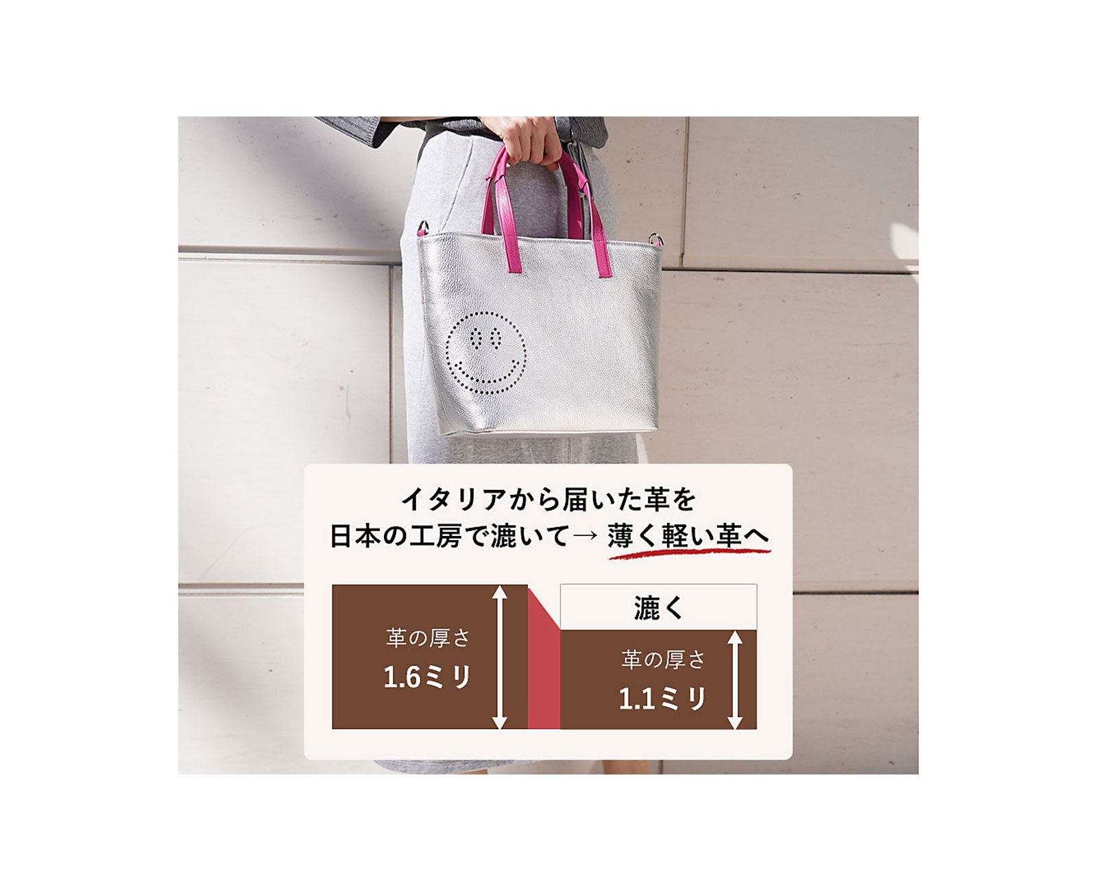 20%off  [OUTLET] スマイル ジャグジー トートバッグ Sサイズ 1608-s-02